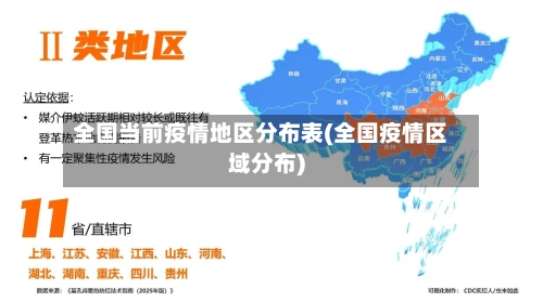 全国当前疫情地区分布表(全国疫情区域分布)-第3张图片