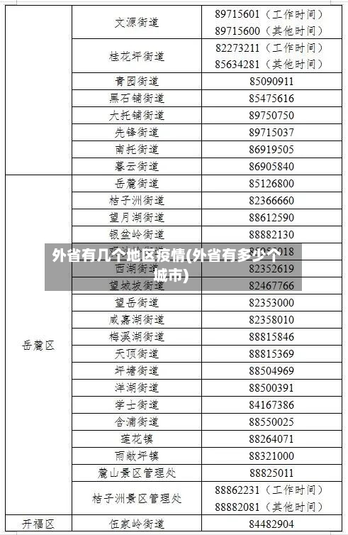 外省有几个地区疫情(外省有多少个城市)-第3张图片