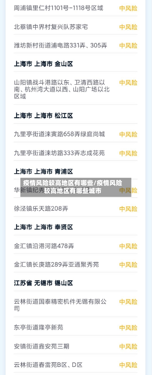 疫情风险较高地区有哪些/疫情风险较高地区有哪些城市