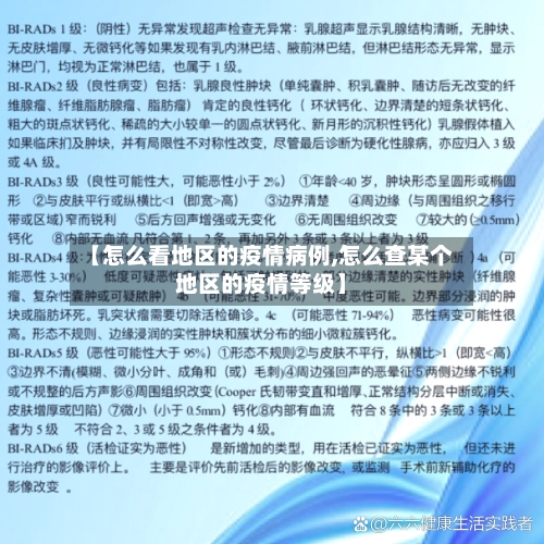 【怎么看地区的疫情病例,怎么查某个地区的疫情等级】