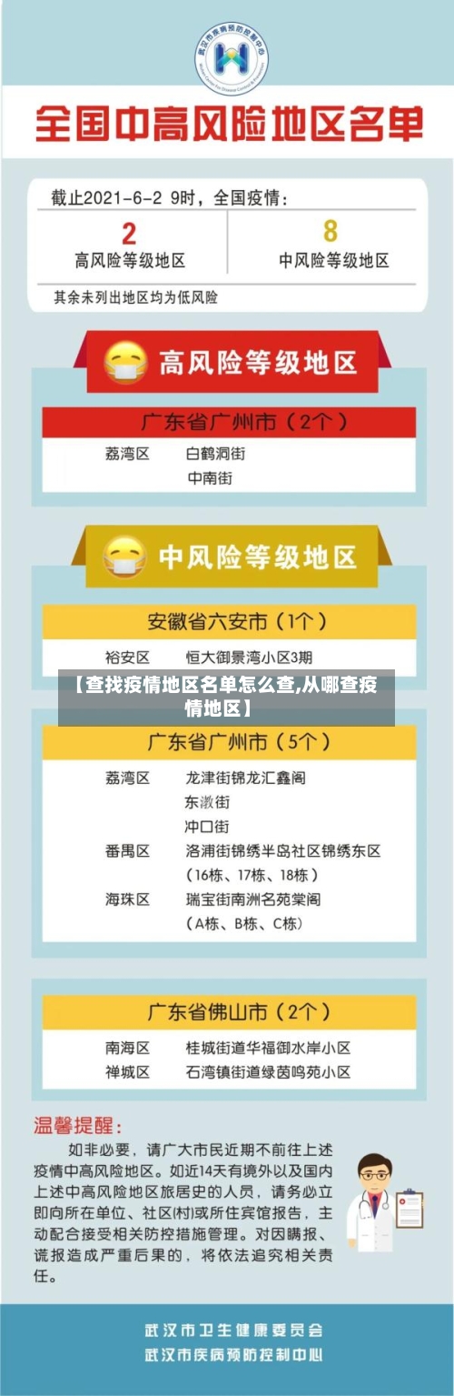 【查找疫情地区名单怎么查,从哪查疫情地区】-第2张图片