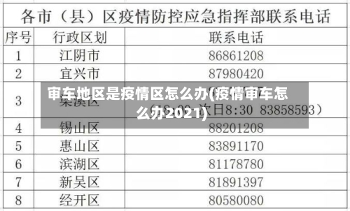 审车地区是疫情区怎么办(疫情审车怎么办2021)