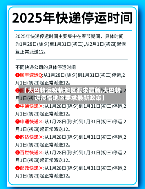 【大巴转运疫情地区要求最新,大巴转运疫情地区要求最新政策】-第3张图片