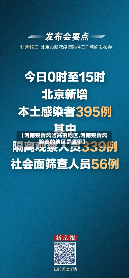【河南疫情风险高的地区,河南疫情风险高的地区是哪里】