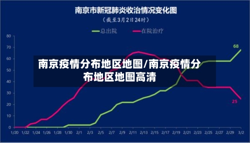 南京疫情分布地区地图/南京疫情分布地区地图高清