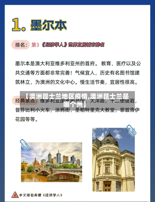 【澳洲昆士兰地区疫情,澳洲昆士兰是哪个州】