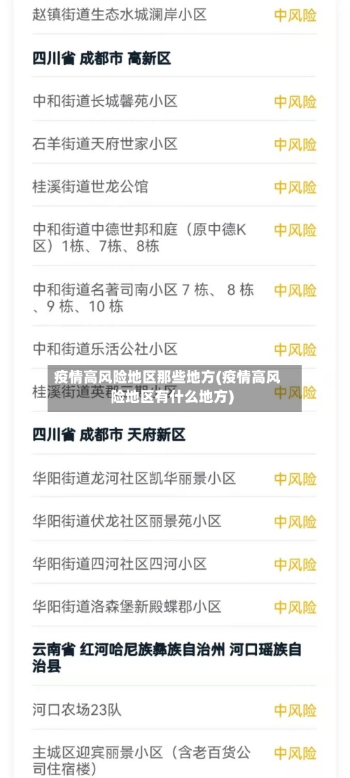 疫情高风险地区那些地方(疫情高风险地区有什么地方)