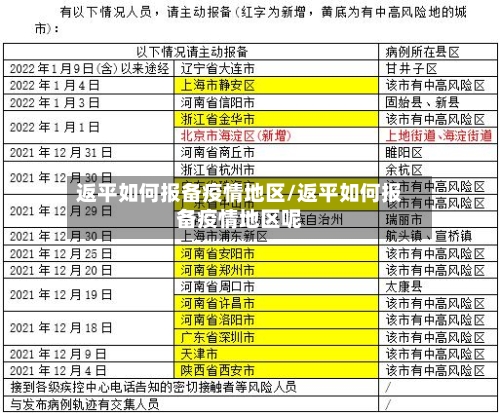 返平如何报备疫情地区/返平如何报备疫情地区呢