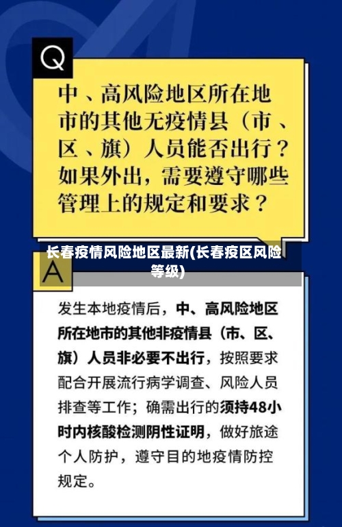 长春疫情风险地区最新(长春疫区风险等级)