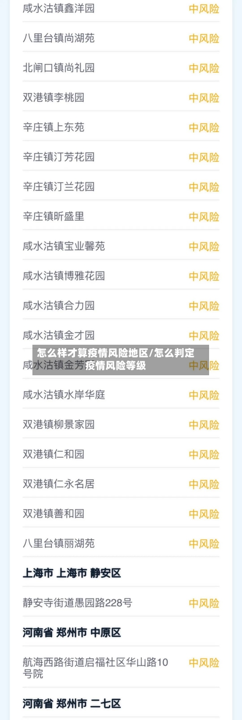 怎么样才算疫情风险地区/怎么判定疫情风险等级