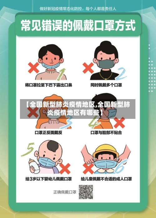 【全国新型肺炎疫情地区,全国新型肺炎疫情地区有哪些】-第2张图片