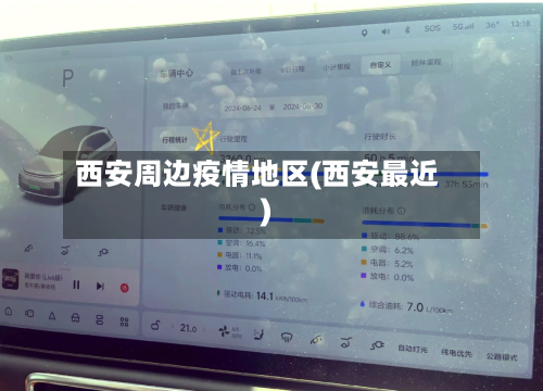 西安周边疫情地区(西安最近)-第2张图片