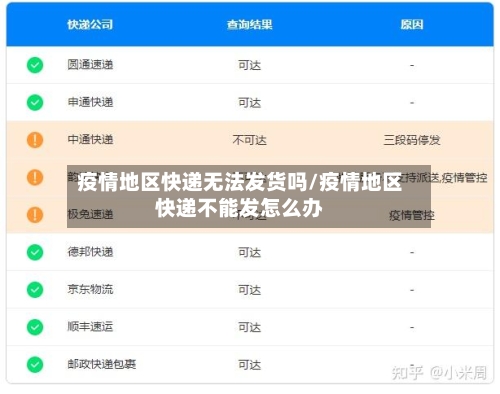 疫情地区快递无法发货吗/疫情地区快递不能发怎么办