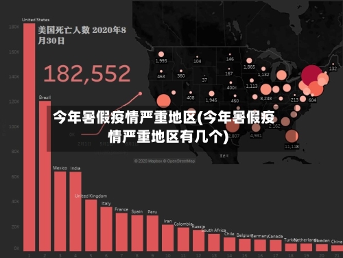 今年暑假疫情严重地区(今年暑假疫情严重地区有几个)-第2张图片