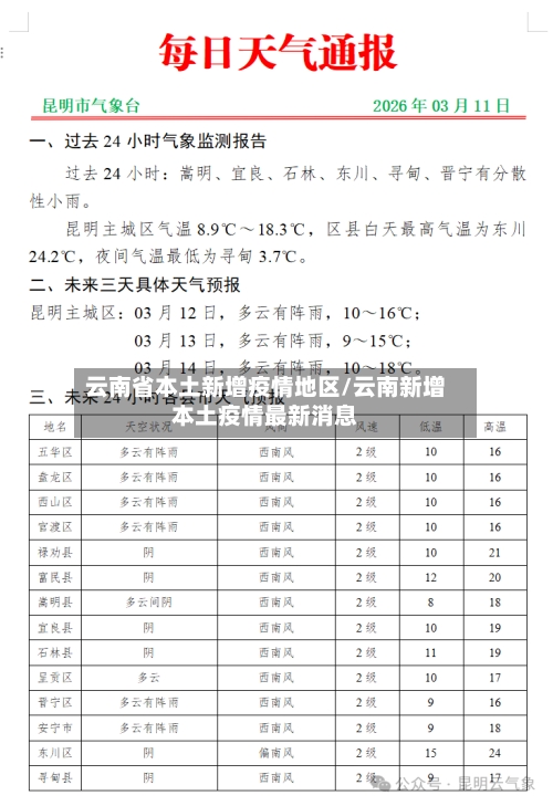 云南省本土新增疫情地区/云南新增本土疫情最新消息-第3张图片