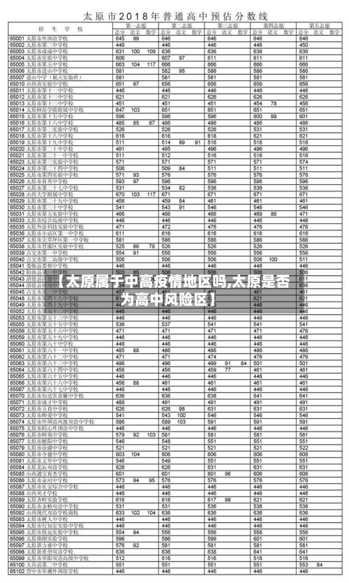 【太原属于中高疫情地区吗,太原是否为高中风险区】