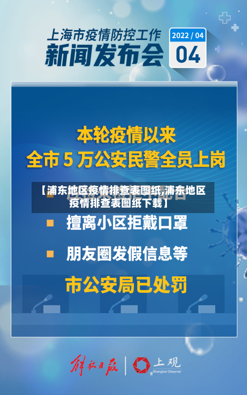 【浦东地区疫情排查表图纸,浦东地区疫情排查表图纸下载】-第2张图片