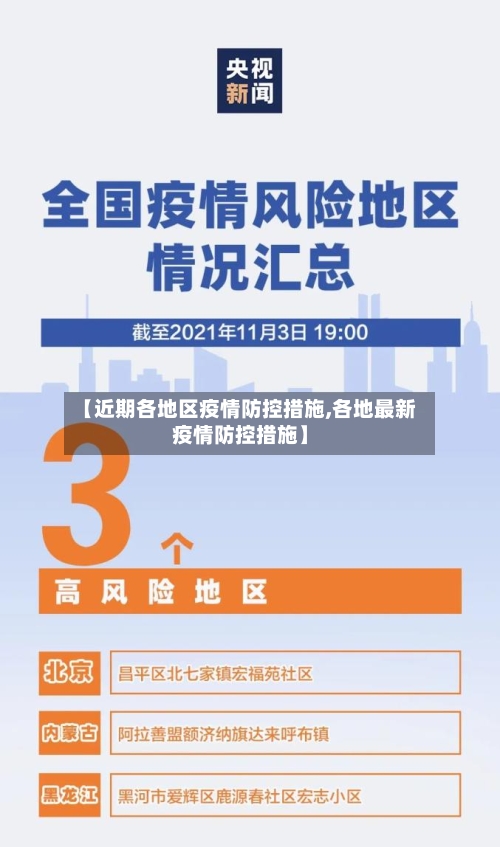 【近期各地区疫情防控措施,各地最新疫情防控措施】