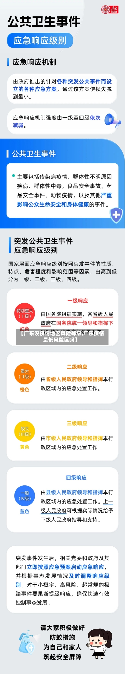 【广东没疫情地区风险等级,广东疫情是低风险区吗】