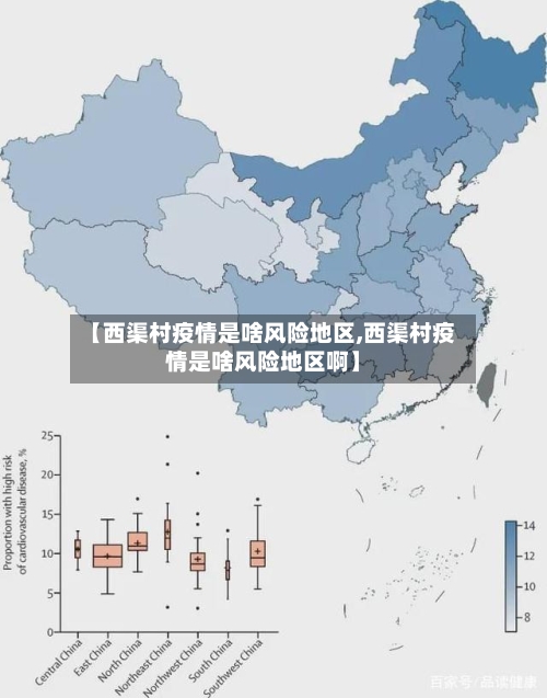 【西渠村疫情是啥风险地区,西渠村疫情是啥风险地区啊】-第2张图片