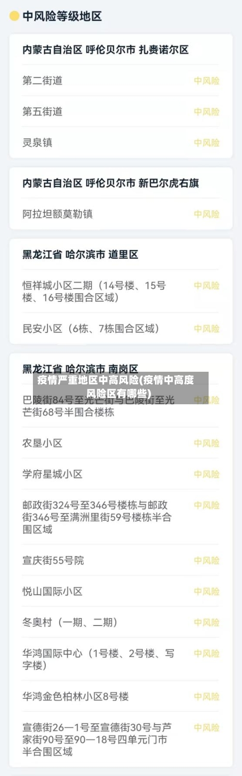 疫情严重地区中高风险(疫情中高度风险区有哪些)-第2张图片