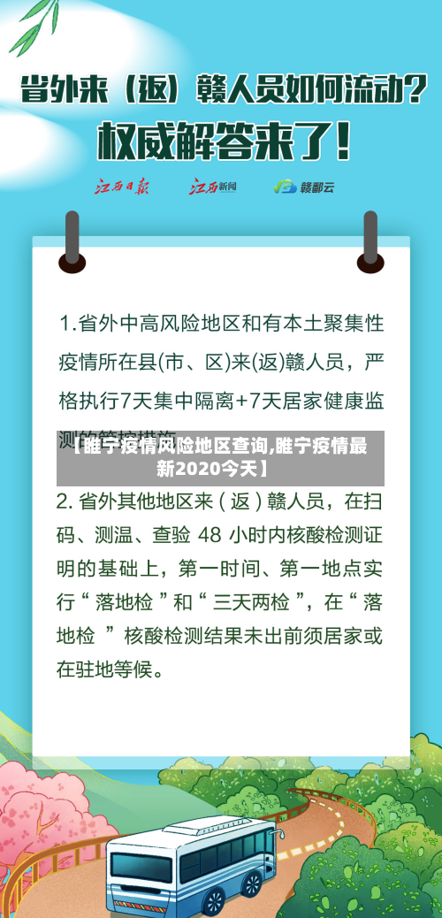【睢宁疫情风险地区查询,睢宁疫情最新2020今天】