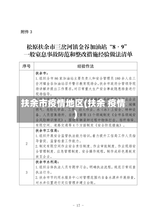 扶余市疫情地区(扶余 疫情)