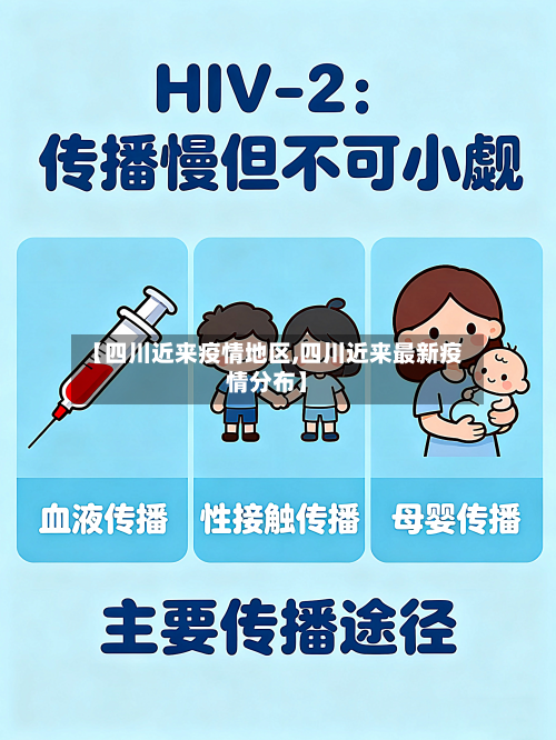 【四川近来疫情地区,四川近来最新疫情分布】