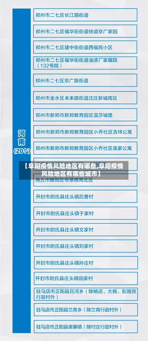 【阜阳疫情风险地区有哪些,阜阳疫情风险地区有哪些城市】-第3张图片