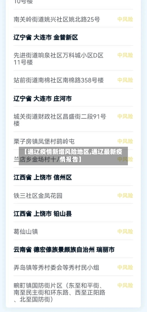 【通辽疫情新增风险地区,通辽最新疫情报告】-第3张图片