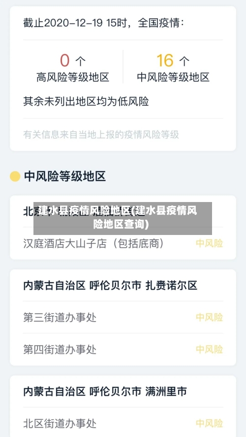 建水县疫情风险地区(建水县疫情风险地区查询)