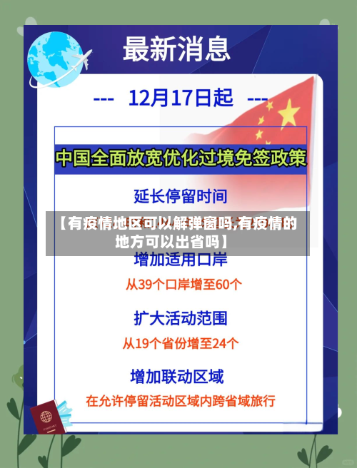 【有疫情地区可以解弹窗吗,有疫情的地方可以出省吗】-第2张图片