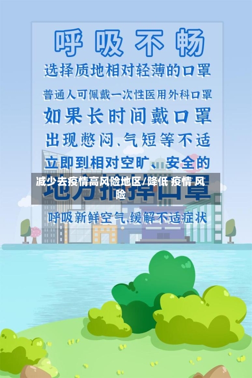 减少去疫情高风险地区/降低 疫情 风险-第2张图片