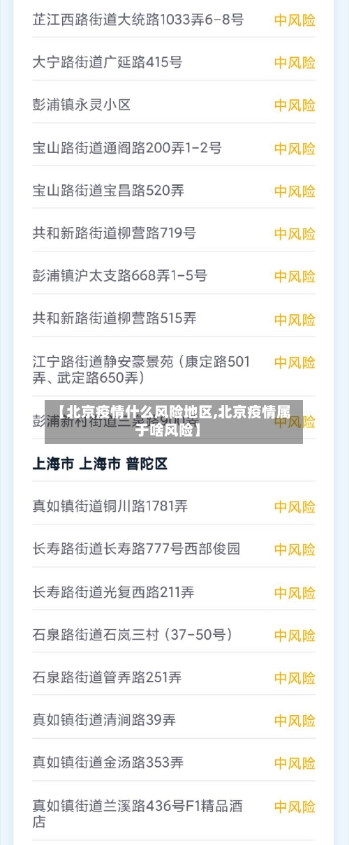 【北京疫情什么风险地区,北京疫情属于啥风险】-第2张图片