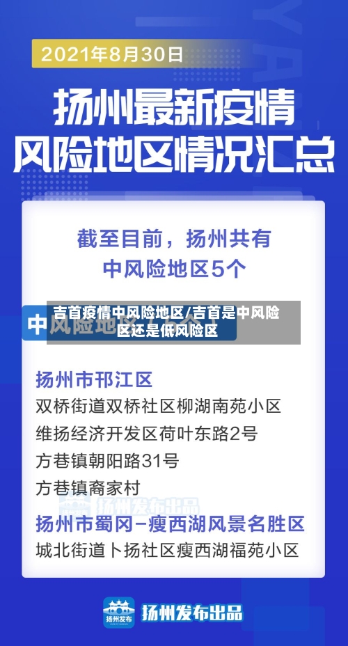 吉首疫情中风险地区/吉首是中风险区还是低风险区-第2张图片