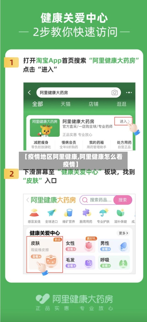 【疫情地区阿里健康,阿里健康怎么看疫情】-第2张图片