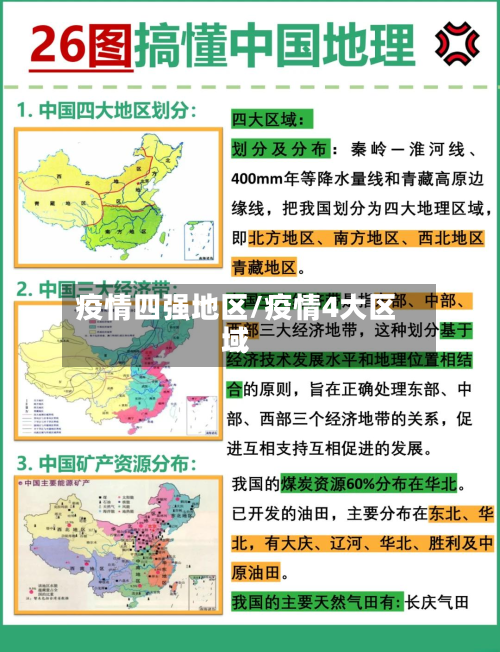 疫情四强地区/疫情4大区域