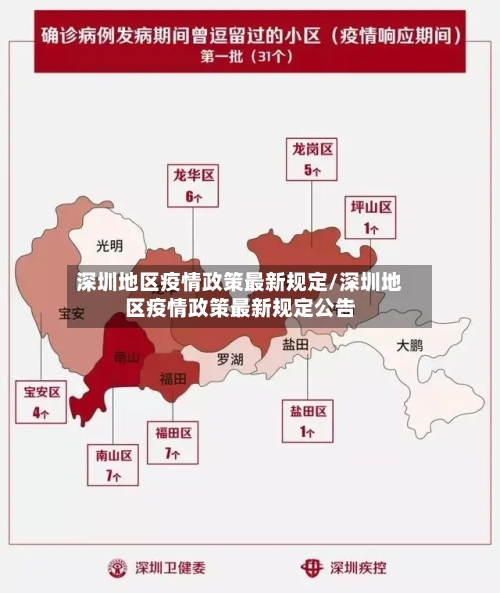 深圳地区疫情政策最新规定/深圳地区疫情政策最新规定公告