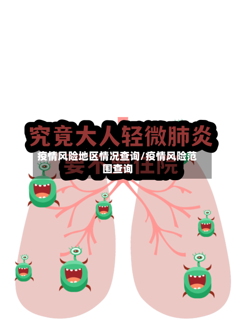疫情风险地区情况查询/疫情风险范围查询