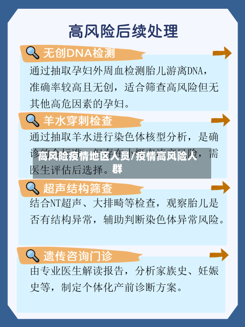 高风险疫情地区人员/疫情高风险人群