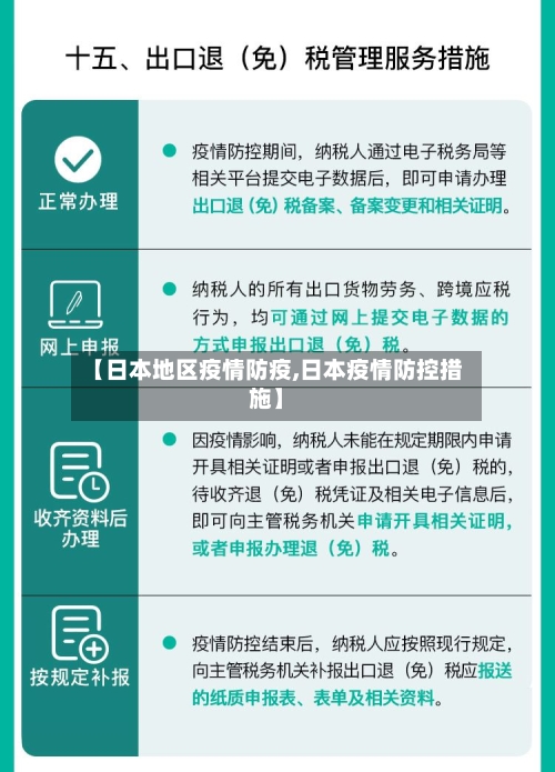 【日本地区疫情防疫,日本疫情防控措施】-第3张图片