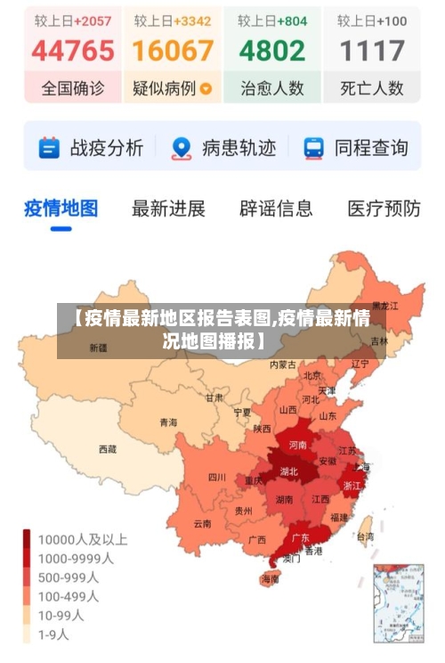 【疫情最新地区报告表图,疫情最新情况地图播报】-第2张图片