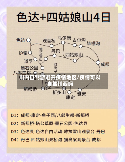 川内自驾游避开疫情地区/疫情可以自驾川西吗