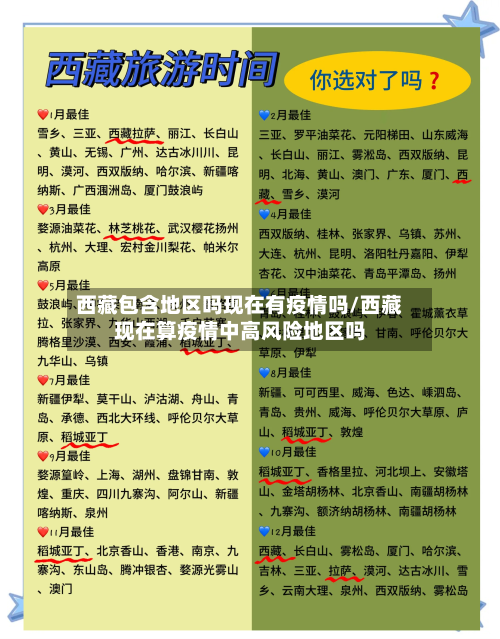 西藏包含地区吗现在有疫情吗/西藏现在算疫情中高风险地区吗
