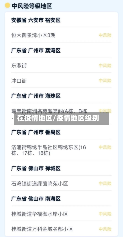 在疫情地区/疫情地区级别