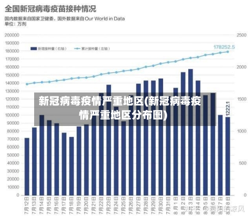 新冠病毒疫情严重地区(新冠病毒疫情严重地区分布图)-第3张图片