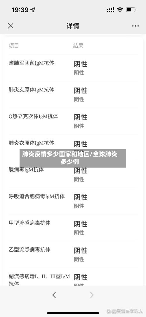 肺炎疫情多少国家和地区/全球肺炎多少例