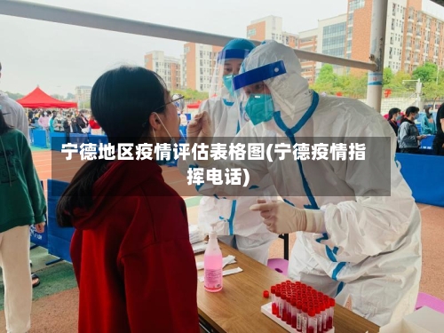 宁德地区疫情评估表格图(宁德疫情指挥电话)-第2张图片