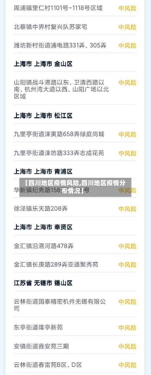 【四川地区疫情风险,四川地区疫情分布情况】