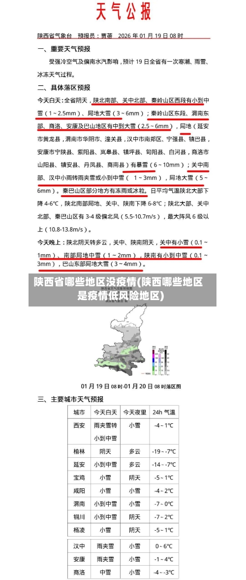 陕西省哪些地区没疫情(陕西哪些地区是疫情低风险地区)